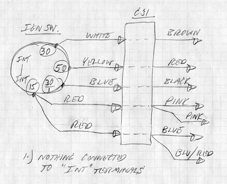 Ignition Switch Wires hot to the touch